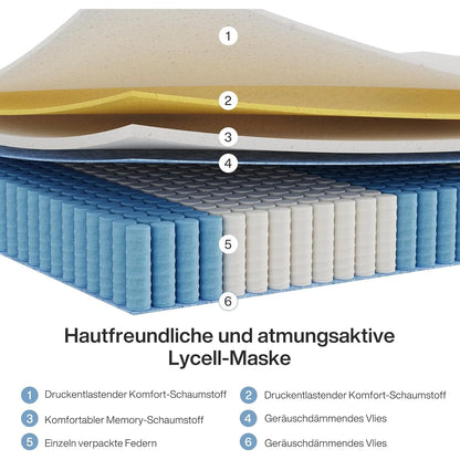 Matras – Pocketveringmatras – Slaapmatras – Traagschuimmatras – Stevig Matras – 90x200 cm – Hardheid H2 – 25 cm Hoogte – Gecertificeerd Veilig – Met Traagschuim