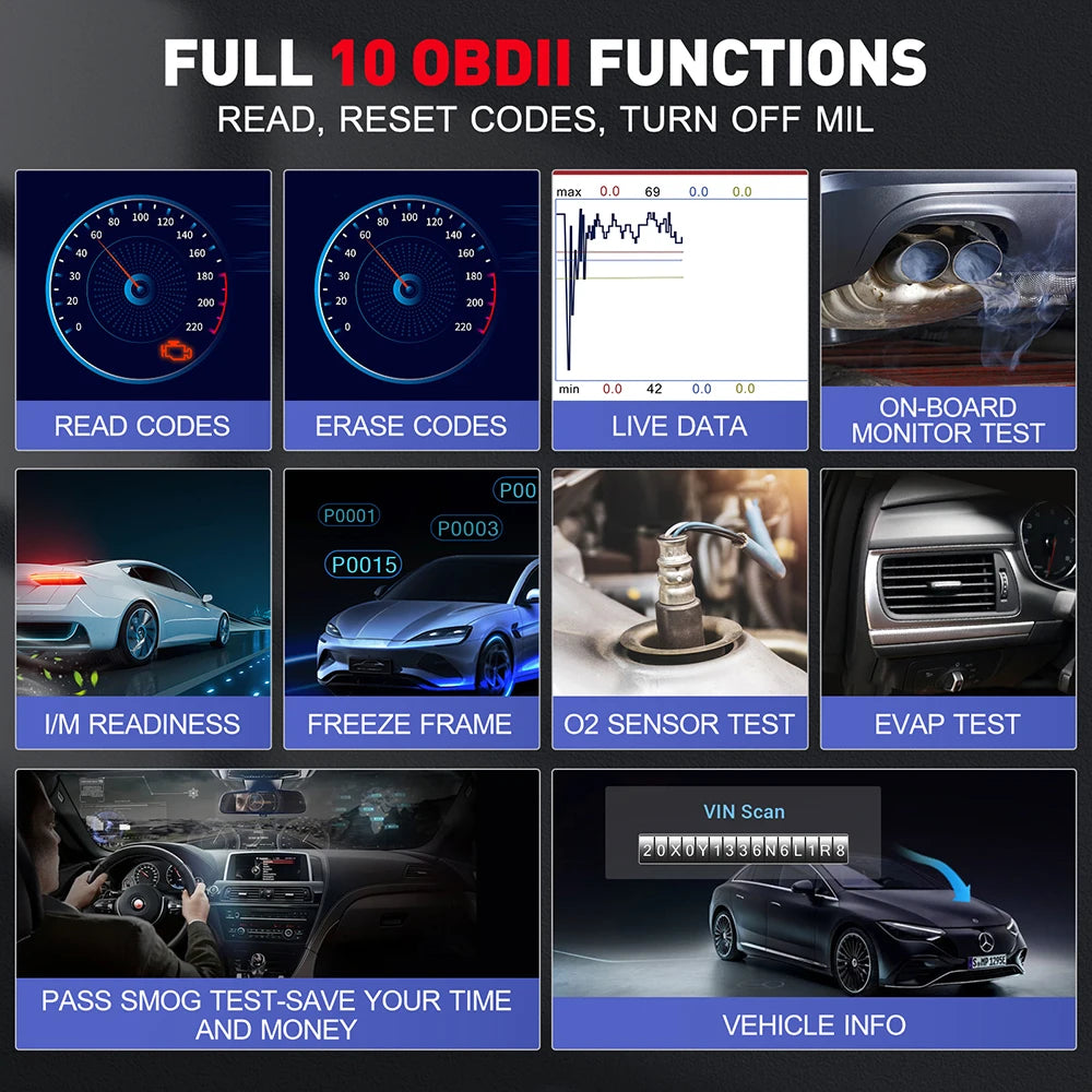 OBD2 Scanner - OBD - Uitleesapparatuur Auto - Diagnosecomputer - Storing Verwijderen - Auto Accessoires - Auto Uitlezen - 7 Reset Services - Systeem Scanner