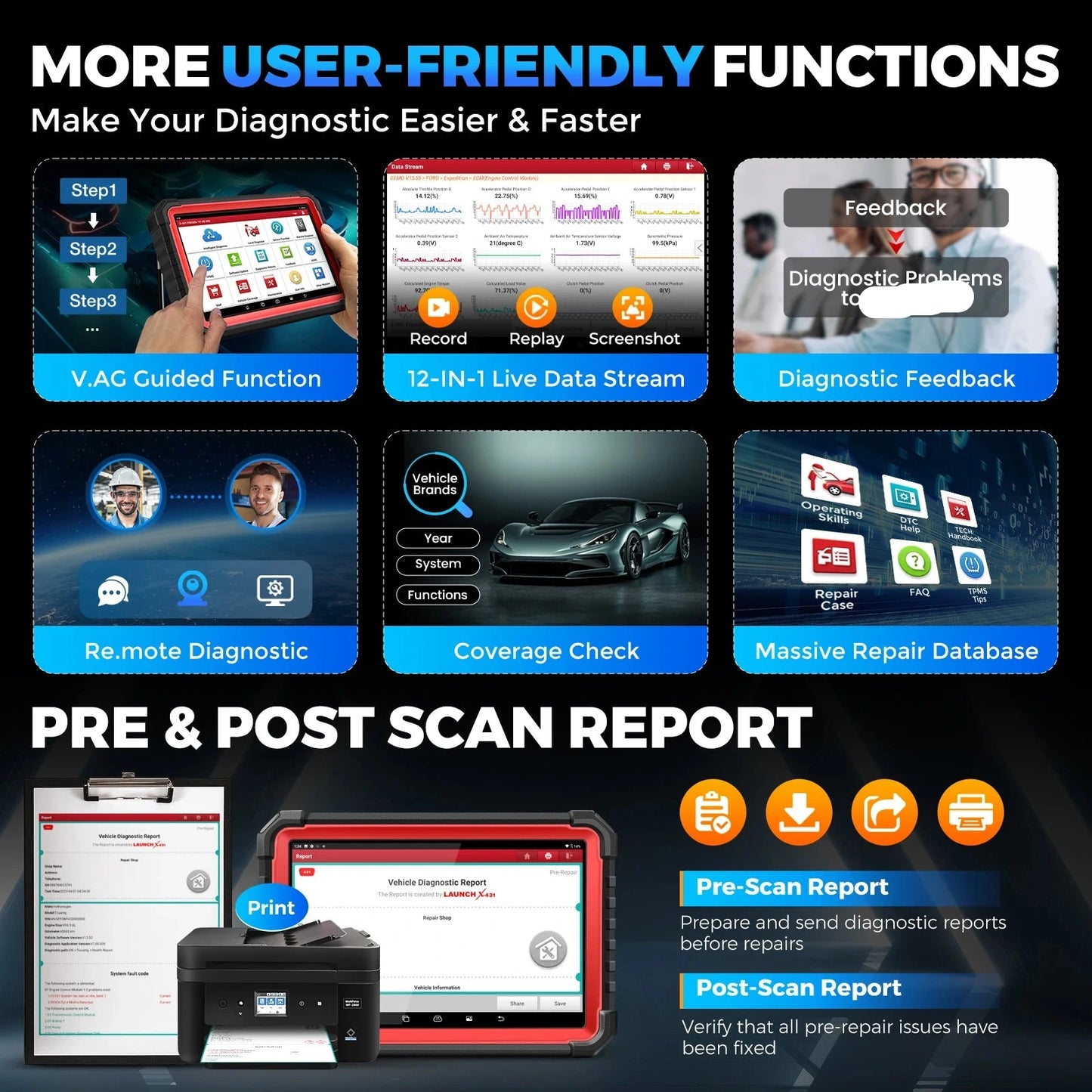 X431 PRO3S+ V5.0 Autodiagnoseapparaat – Diagnose Scanner – OBD2 Scanner – ECU Programmer – Auto Foutcode Uitlezer – 10,1 Inch Touchscreen – Bi-directionele Controle