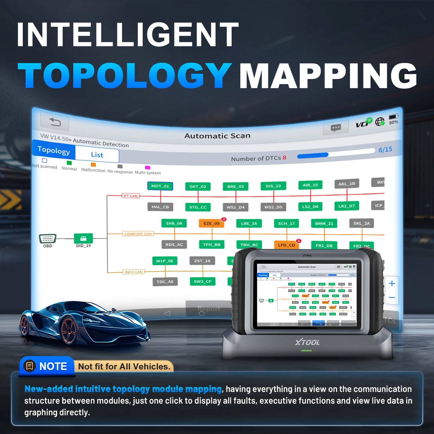 Diagnoseapparaat – Autoscan Tool – ECU Programmer – OBD2 Scanner – Foutcode Lezer – J2534 ECU Programmeren – Wifi Verbinding – Intelligente Topologiemap