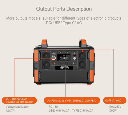 Power Station – Mobiele Stroomvoorziening – Draagbare Accu – Noodstroom – Camping Accu – 1041.6Wh LiFePO4 Batterij – 1000W AC Uitgang