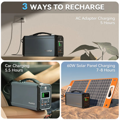Power Station – Draagbare Accu – Mobiele Energiebron – Noodstroom – Camping Batterij – 300W Output – 222Wh Capaciteit