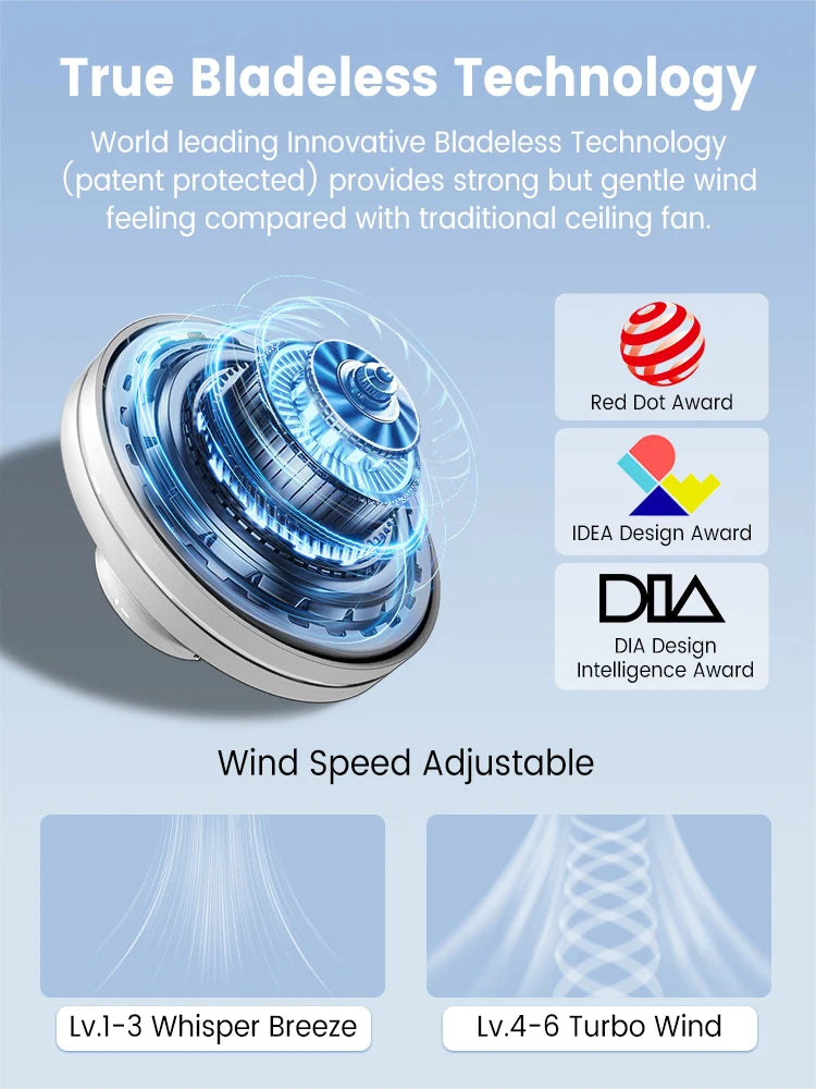 Plafondventilator Bladloze Ventilator Plafondventilator Met Licht Ventilator Met LED – Stil 30W DC Motor – Dimbaar LED Licht 3 Kleuren