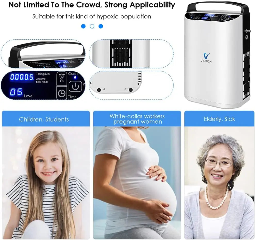 Zuurstofconcentrator – Oxygenerator – Zuurstofmachine – Ademdevice – Ademhalingsapparaat – Compact en Lichtgewicht – 93% Zuurstofconcentratie – Inclusief Batterij en EU-Stekker - QUORE
