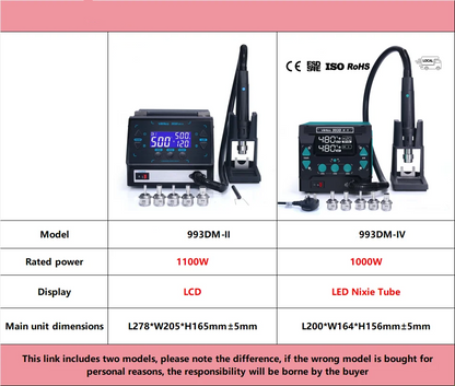 Desoldeer - Snelle Desoldeer Heteluchtpistool - Soldeerstation - Soldeerbout Station - Soldeerbouten - 1000W - 220V - Solderen & BGA Rework Station – Intelligente PCB Chip Reparatietool