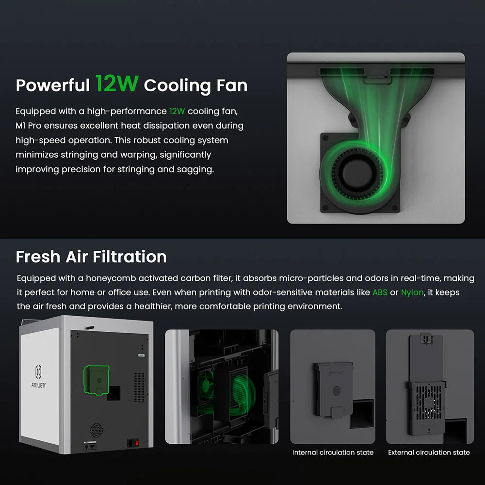 3D-printer – 3D-printerset – 3D-printkit – 3D-printmachine – Aluminium Frame – 600 mm/s Printsnelheid – 260x260x260 mm Bouwvolume