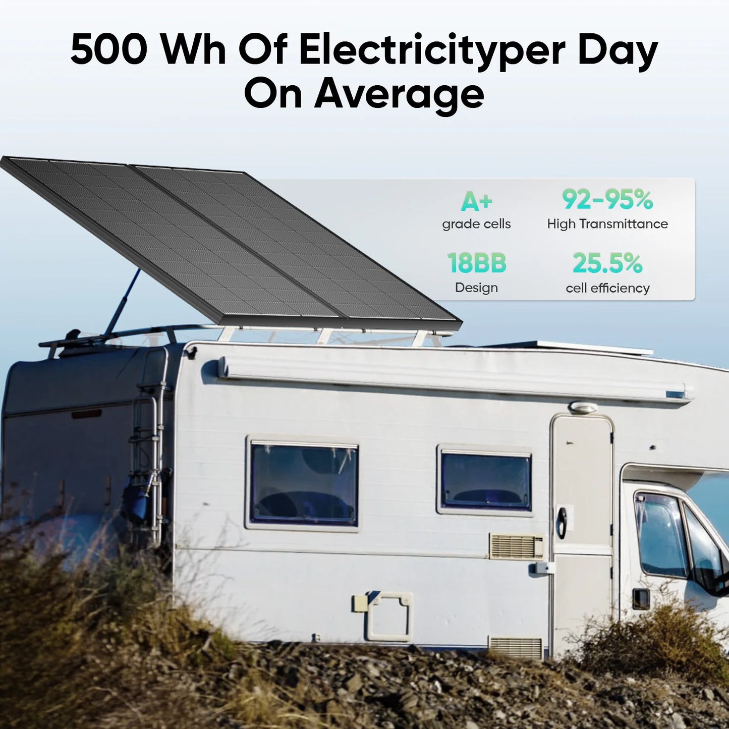 Zonnepaneel – Solar Panel – Zonnecellen – Monokristallijn Paneel – 12 Volt Systeem – 200W Hoog Rendement – 18 BB Cellen - QUORE