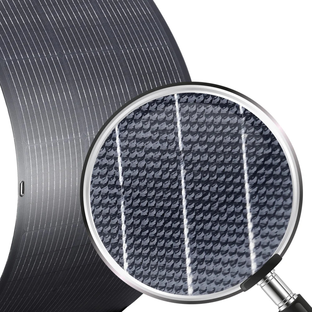 Zonnepanelen - Zonnepaneel - Flexibel - Solar Panel - 2x100W - Mobiele Zonne-energie Oplader - Monokristallijn - Draagbare Zonne-energie Set - Waterdicht IP68 – Voor Balkon, Caravan & Camping - QUORE
