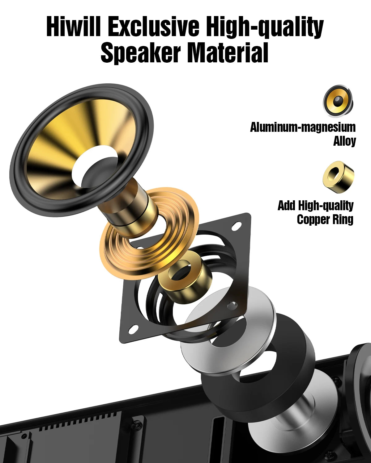 Soundbar – Draadloze Speaker – Home Cinema Geluid – 5,25 Inch Subwoofer – Aluminium-Magnesium Drivers