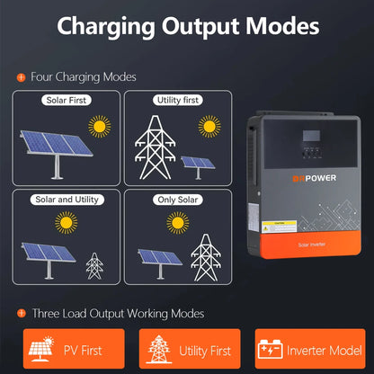 DRPOWER 3000W 24V Hybrid Solar Inverter 6200W 48V To 220Vac Pure Sine Wave Inverter MPPT 100A Solar Charger Controller 3KW 6.2KW - QUORE