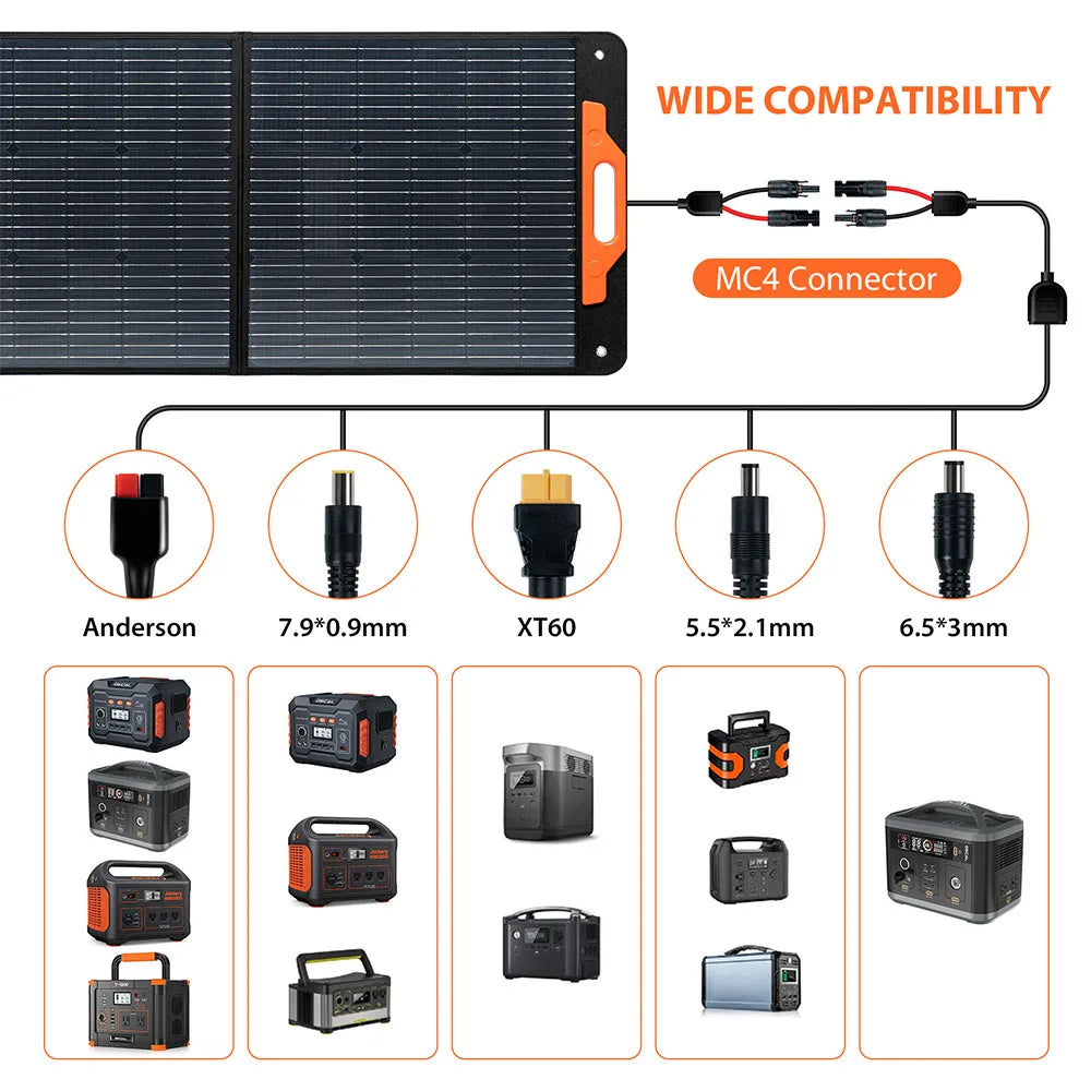 Zonnepaneel - Zonnepanelen - zonnepaneel opvouwbaar - Vouwbaar Zonnepaneel - 100W - IP65 Waterdicht, 23% Efficiëntie, Type-C QC3.0 en USB Uitgang