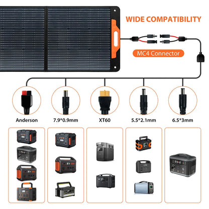 Zonnepaneel - Zonnepanelen - zonnepaneel opvouwbaar - Vouwbaar Zonnepaneel - 100W - IP65 Waterdicht, 23% Efficiëntie, Type-C QC3.0 en USB Uitgang