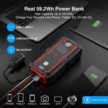Jumpstarter - Jumpstarter for car - 10W - 2000A - With compressor - Jumpstarter with Powerbank, SOS emergency lighting - For 8.0L/6.0L emergency battery in car - Black