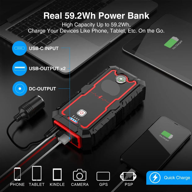 Jumpstarter - Jumpstarter voor auto - 10W - 2000A - Met compressor - Jumpstarter met Powerbank, SOS-noodverlichting - Voor 8.0L/6.0L noodaccu in auto - Zwart