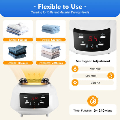 Elektrische Wasdroger - Smart Droogrek - Hangende Kleding Droger - Droger Voor Kledingkast - Warme Lucht Droger - QUORE