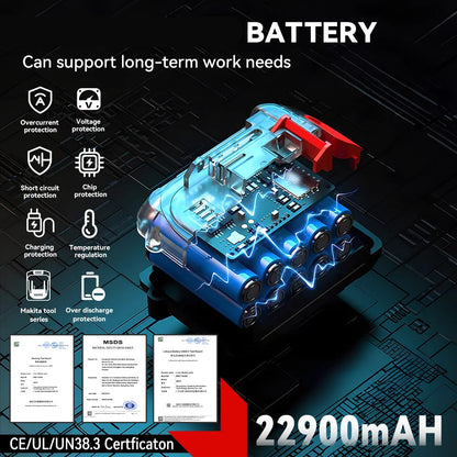 Accu Slagmoersleutel - Slagmoersleutelset - Slagschroevendraaier - 3/4" 3100N.M - 2800W Hoog Koppel  - Borstelloze - Elektrische - Snoerloos – Inclusief 2x Accu – Ideaal voor Auto Reparatie
