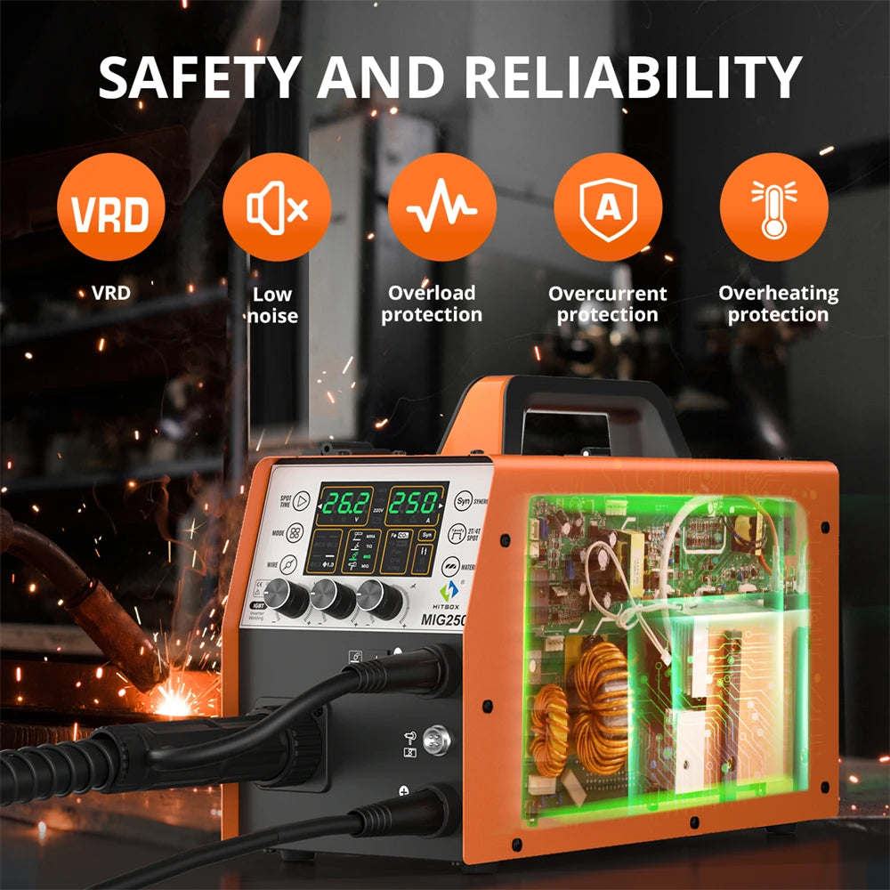 MIG250 Lasmachine – Mig Lasmachine – Lasapparaat – Mig Lastoestel – Lassen Machine – Multifunctioneel Met MIG, TIG En MMA – Compact En Lichtgewicht 8 Kg