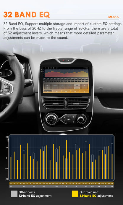 2Din Android Autoradio – Multimedia Speler – Navigatie Systeem – Car Stereo – Headunit – 10,1 Inch Touchscreen – Qualcomm Snapdragon 8-Core Processor – 4G Wifi & GPS