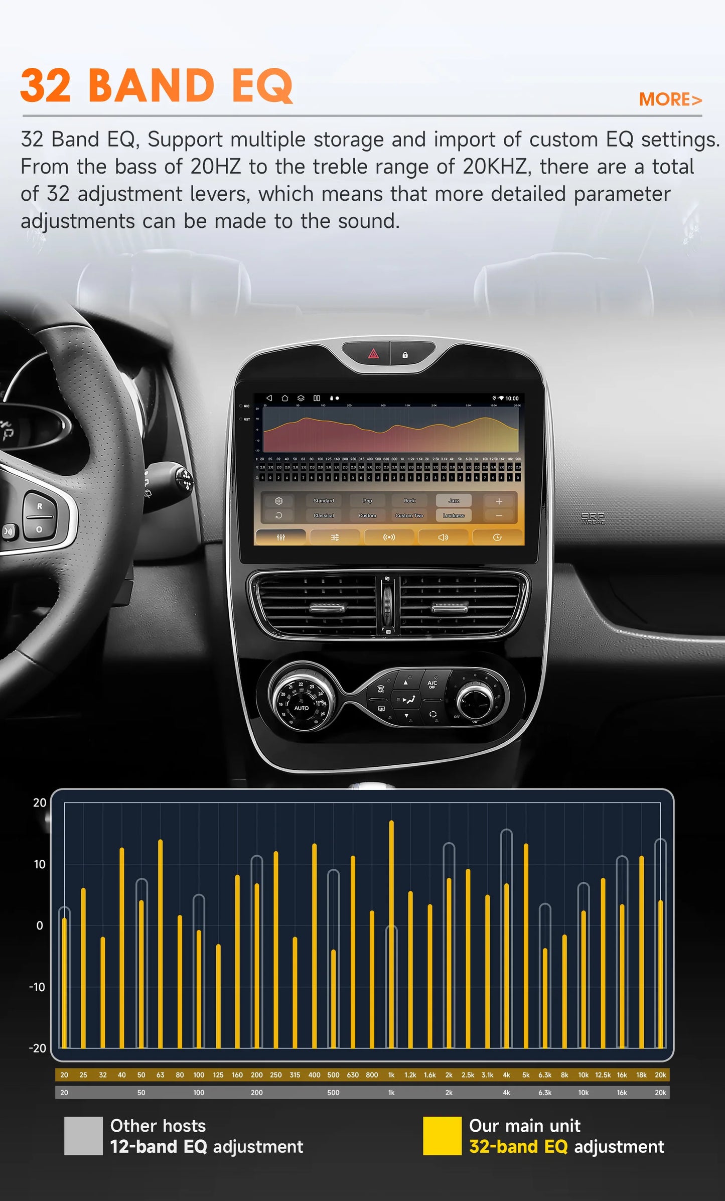 2Din Android Autoradio – Multimedia Speler – Auto Stereo – Headunit – Navigatiesysteem – 10,1 Inch Touchscreen – 4G Wifi Connectiviteit