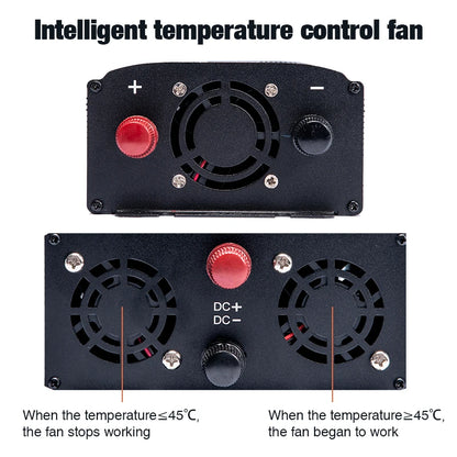 Omvormer – Spanningsomvormer – DC/AC Converter – Zonne-energie Omvormer – Inverter 5000W 12V – Zuivere Sinusgolf – Hoog Piekvermogen