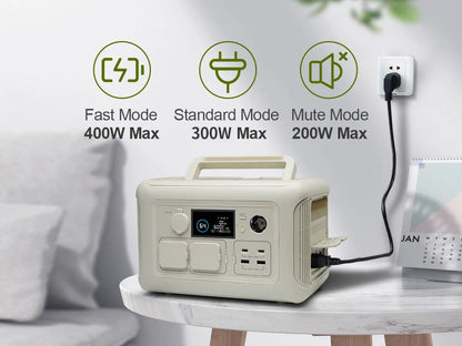 Powerstation - Stroomgenerator - Mini-Generator - Draagbare - met AC Stopcontacten - LiFePO4 Batterij - voor Thuis - Tenten - Buiten - Kamperen - 299Wh - 600W - Wit