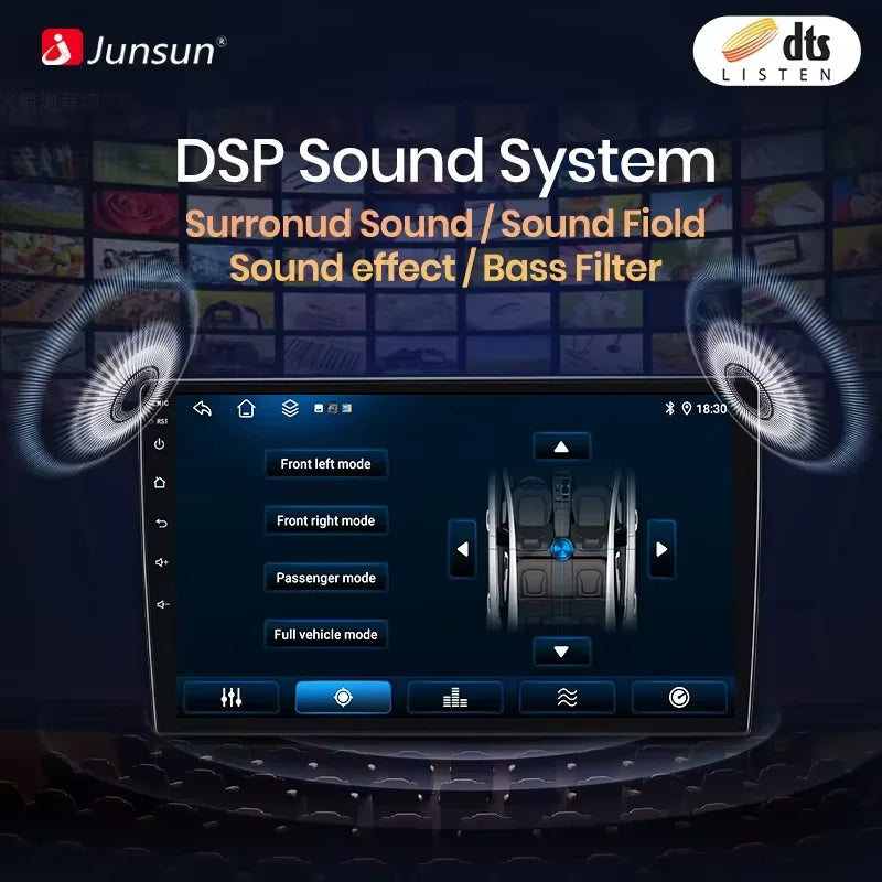 Junsun Wireless CarPlay Android Auto Car Radio For Audi A3 8P 2003 2004 2005 2006 - 2013 GPS Multimedia 2 din Systems Stereo - QUORE