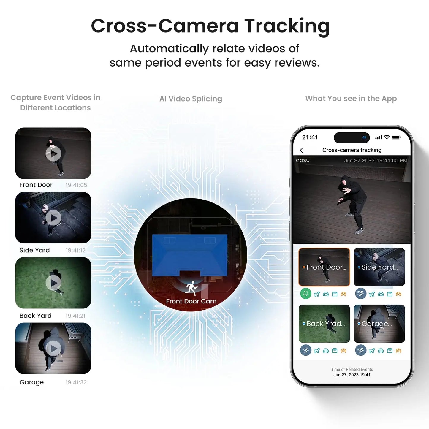 Beveiligingscamera - 5MP - Camerabewaking - Draadloos - voor Buiten - 4 Stuks - met Zonnepaneel - Nachtzicht - Humanoïde detectie - Tweerichtingsaudio - 4CH - NVR Recorder - Wit