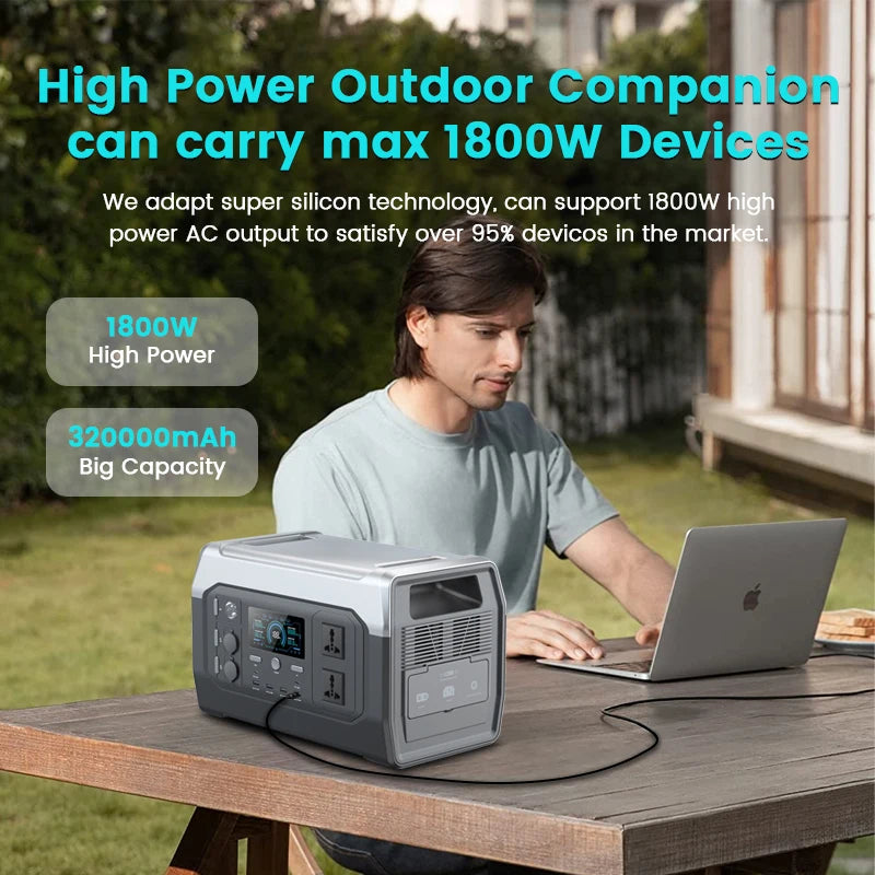 Powerstation - Generatoren - Aggregaat - Stroomgenerator - Generator - 1800W/1600W – 1024Wh Capaciteit - met 200W Zonnepaneel -Draagbare Power Station - Pure Sinusgolf – LiFePO4 Batterij - Geschikt voor Reizen & Kampere