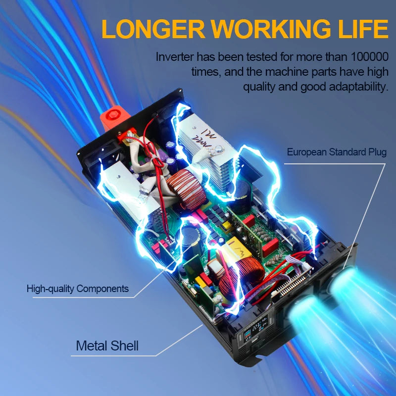 Pure Sinusomvormer – Omvormer – Inverter – Spanningsomvormer – Converter – 6000W 24V EU – Continu Vermogen 3000W – LCD Display