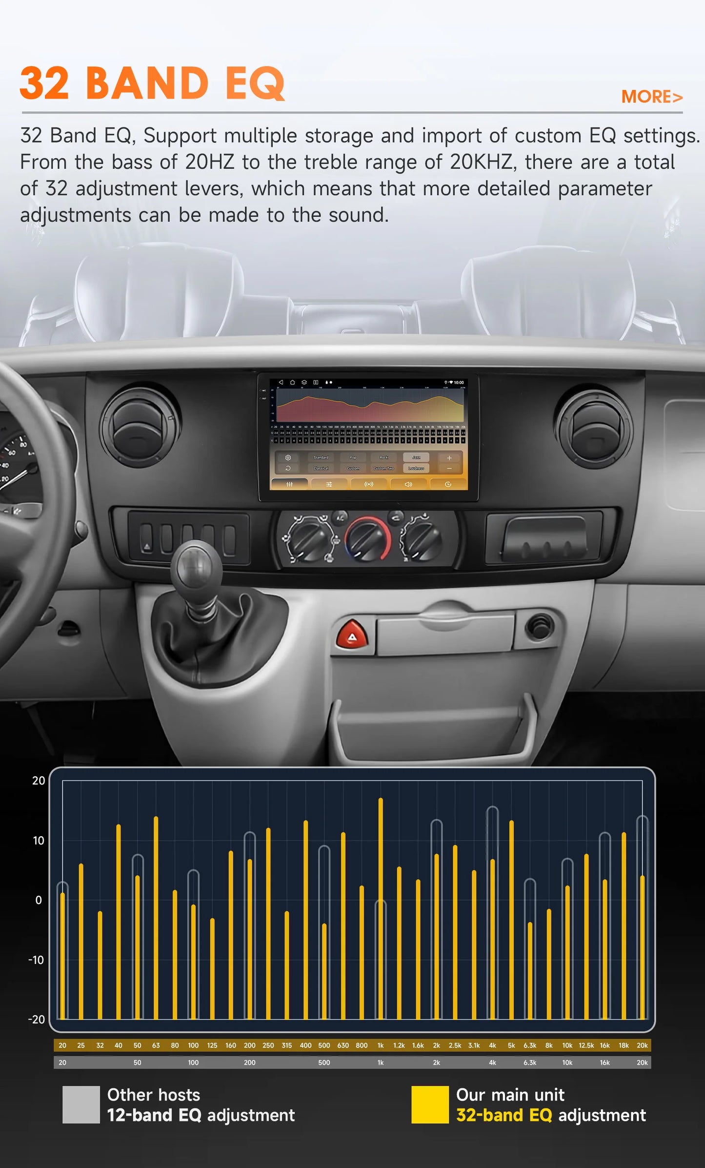 Hizpo Snapdragon Carplay Ai Systems Android Car Radio for Renault Master 2003 - 2011 Multimedia Video Player Gps Autoradio Rds