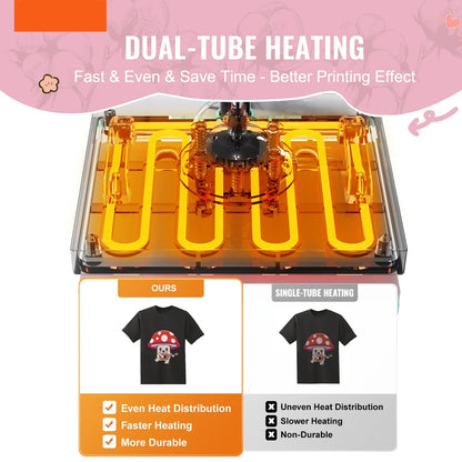 12x10 Inch Hittepers - Digitale Transferpers voor T-Shirts, Kussens, Tassen & Meer - 360° Swing-Away Ontwerp - Compacte Sublimatie Machine - Roze