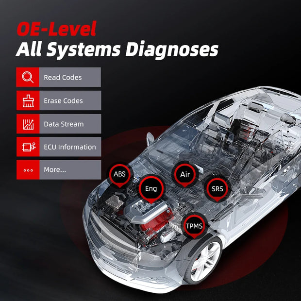 OBD2-scanner - Diagnosecomputer - Slimme diagnosetool - Foutverwijdering - 7-inch LCD - IMMO-functie - Wereldwijde versie - Bidirectionele bediening - TPMS-codelezer - Zwart