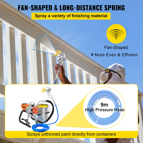 Vevor - Electric Paint Sprayer - Paint Sprayer - 1800W - Adjustable Spray Pressure - Wall Paint Sprayer - Orange 