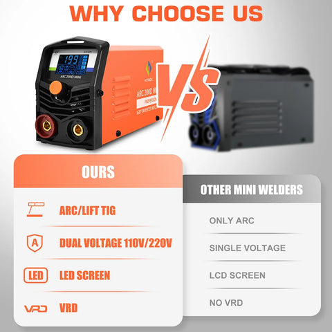 Hitbox - Lasapparaat - Elektrische Lasser - 2 in 1 ARC MMA Lasapparaat - MINI IGBT Omvormer - LED Digitale Display - Protable Thuis Lasser - 220V 10-200A - Oranje