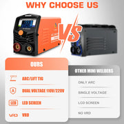 Hitbox - Lasapparaat - Elektrisch lasapparaat - 2 in 1 - ARC MMA LIFT TIG MINI IGBT Inverter - LED Digitaal Display - Oranje