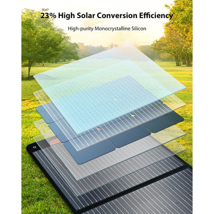 Zonnepaneel - Zonnepanelen - zonnepaneel opvouwbaar - Vouwbaar Zonnepaneel - 100W - IP65 Waterdicht, 23% Efficiëntie, Type-C QC3.0 en USB Uitgang