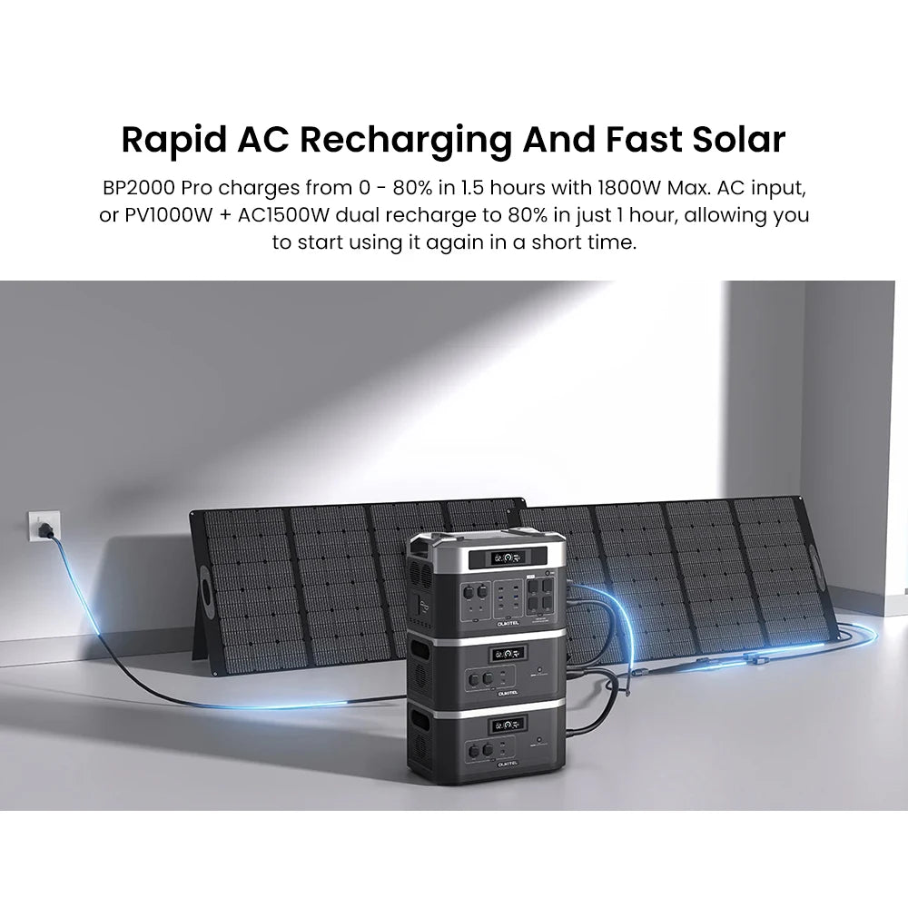 Draagbare Energiecentrale – Power Station – Noodstroomvoorziening – Mobiele Accu – Stroomgenerator – 3600W AC Vermogen – Uitbreidbare 2048Wh Batterij