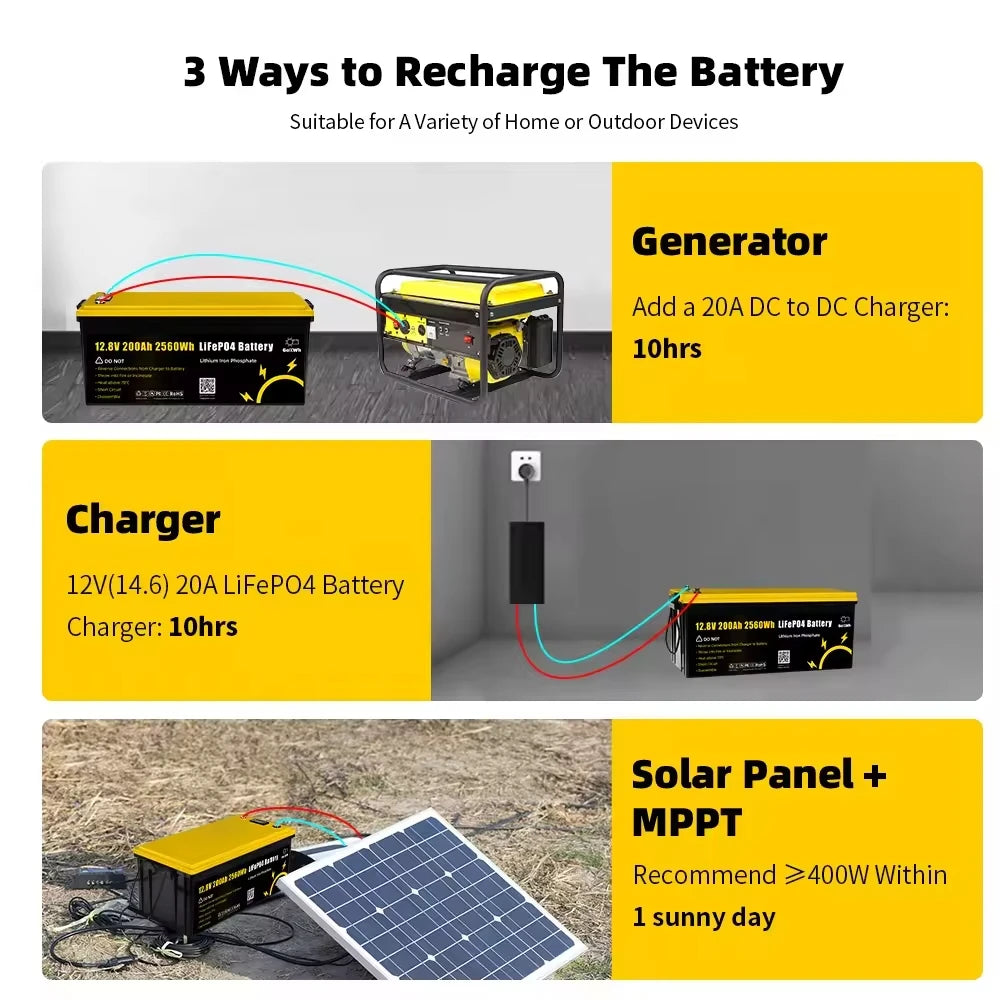 Lithium-ijzerfosfaataccu – LiFePO4 Batterij – Camper Accu – Zonne-energie Accu – Powerbank – 12.8V 200Ah – IP65 Waterbestendig – 4000 Laadcycli Met LCD-Display