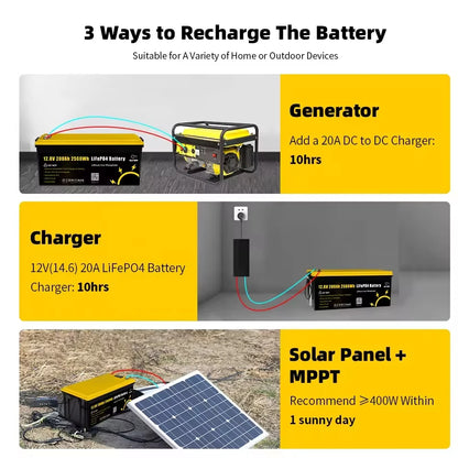 Lithium-ijzerfosfaataccu – LiFePO4 Batterij – Camper Accu – Zonne-energie Accu – Powerbank – 12.8V 200Ah – IP65 Waterbestendig – 4000 Laadcycli Met LCD-Display