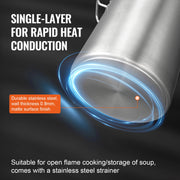 Kookgerei - Geschikt voor inductie - Antiaanbaklaag - Roestvrij Staal - 42L - Kookgerei Kookpot - Commerciële Kookpot - Grote Soeppan - Kookgerei Sauspot met Zeefdeksel - Zilver