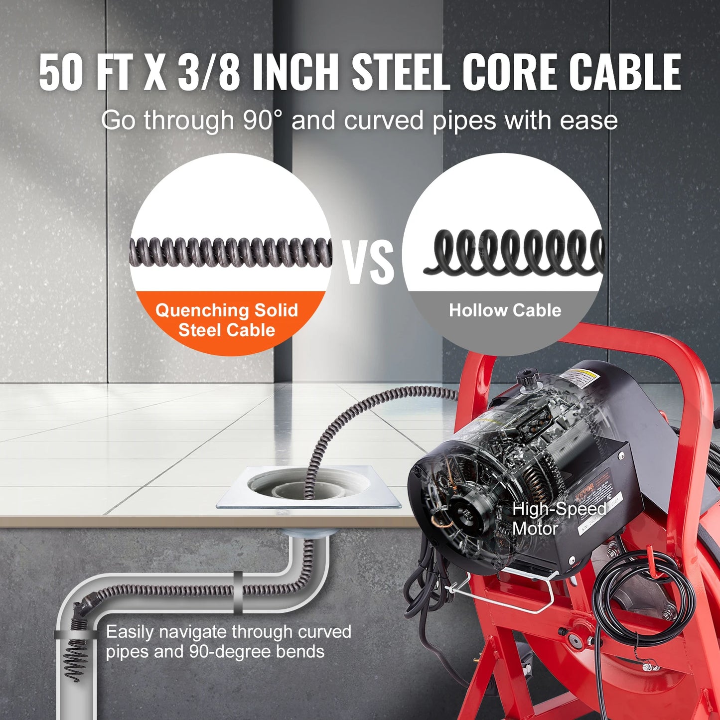 SucceBuy 50FT Drain Cleaner Machine Auto Feed Sewer Snake Auger Electric Drain Cleaning Machine Pipe Tube Clean Tool for Homeuse