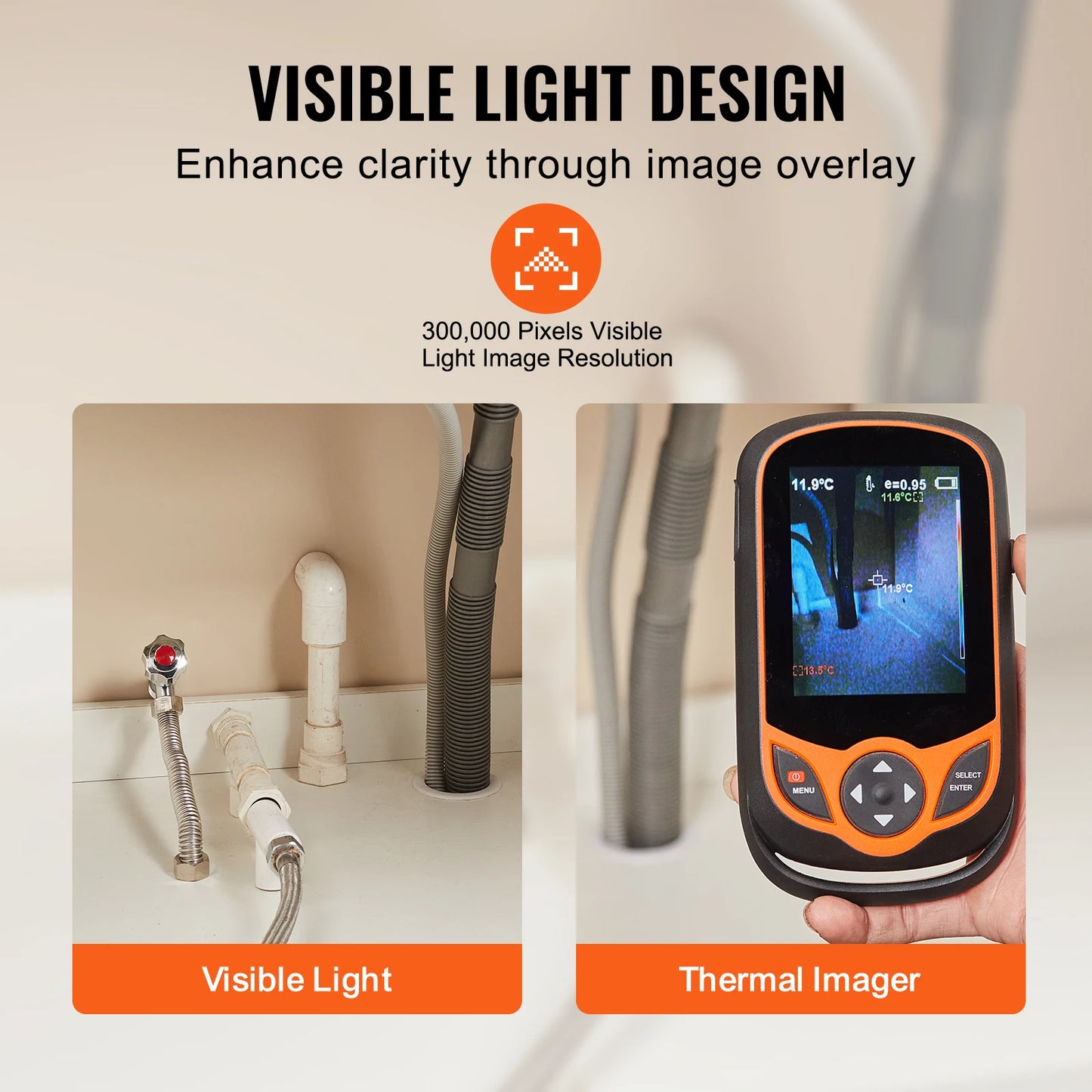 Warmtemelder – Warmtedetectiecamera – Thermische Camera – Infraroodcamera – Temperatuurmeter – 256x192 IR-Sensor – 3,2 Inch Touchscreen