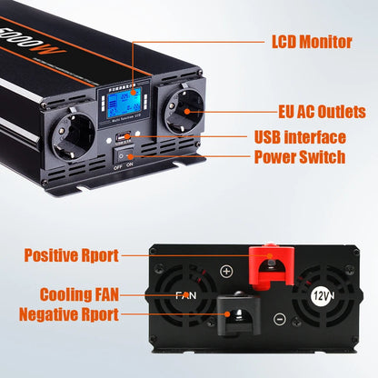 Omvormer - Spanningsomvormer - Auto Omvormer - 4000W - Powerstation - Powerbank - DC 12V 24V naar AC 220V - met Afstandsbediening en EU Stopcontact - QUORE