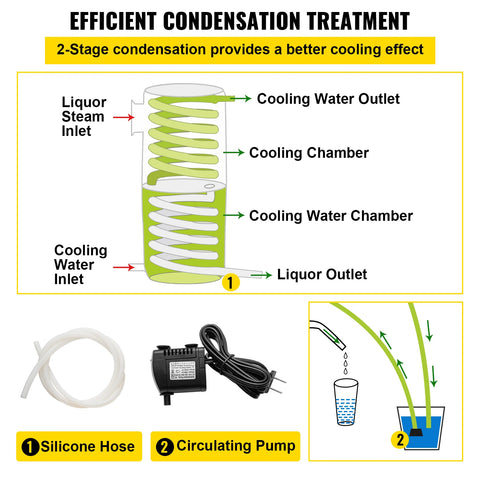 Distillation kettle - distiller - distillation kettle for essential oils - distillation kettle for alcohol - distillation apparatus - 30L - beer brewing equipment