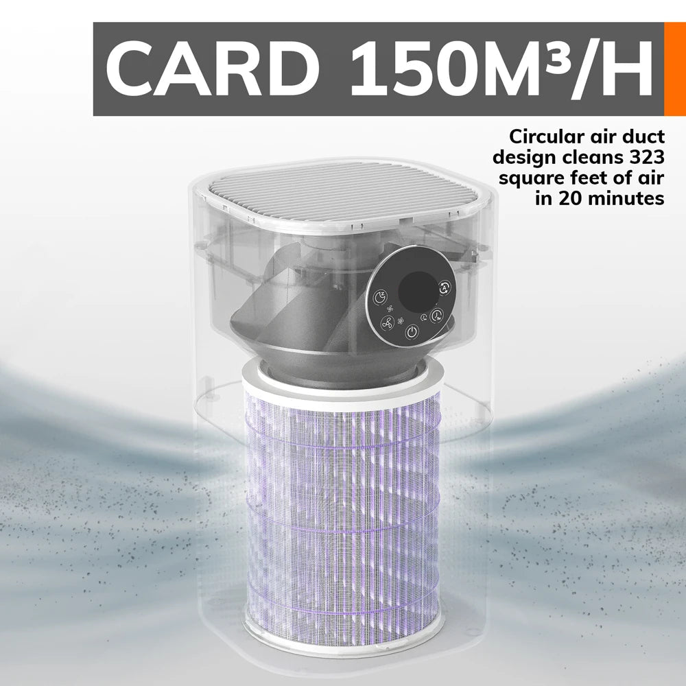Luchtreiniger - met Luchtbevochtiger - 2-in-1 - HEPA H13 Filter - Allergieën - Huisdierenhaar - en Rook - Stil en Efficiënt - Geschikt voor Slaapkamer en Woonruimte - met Een Bevochtigercomponent - QUORE