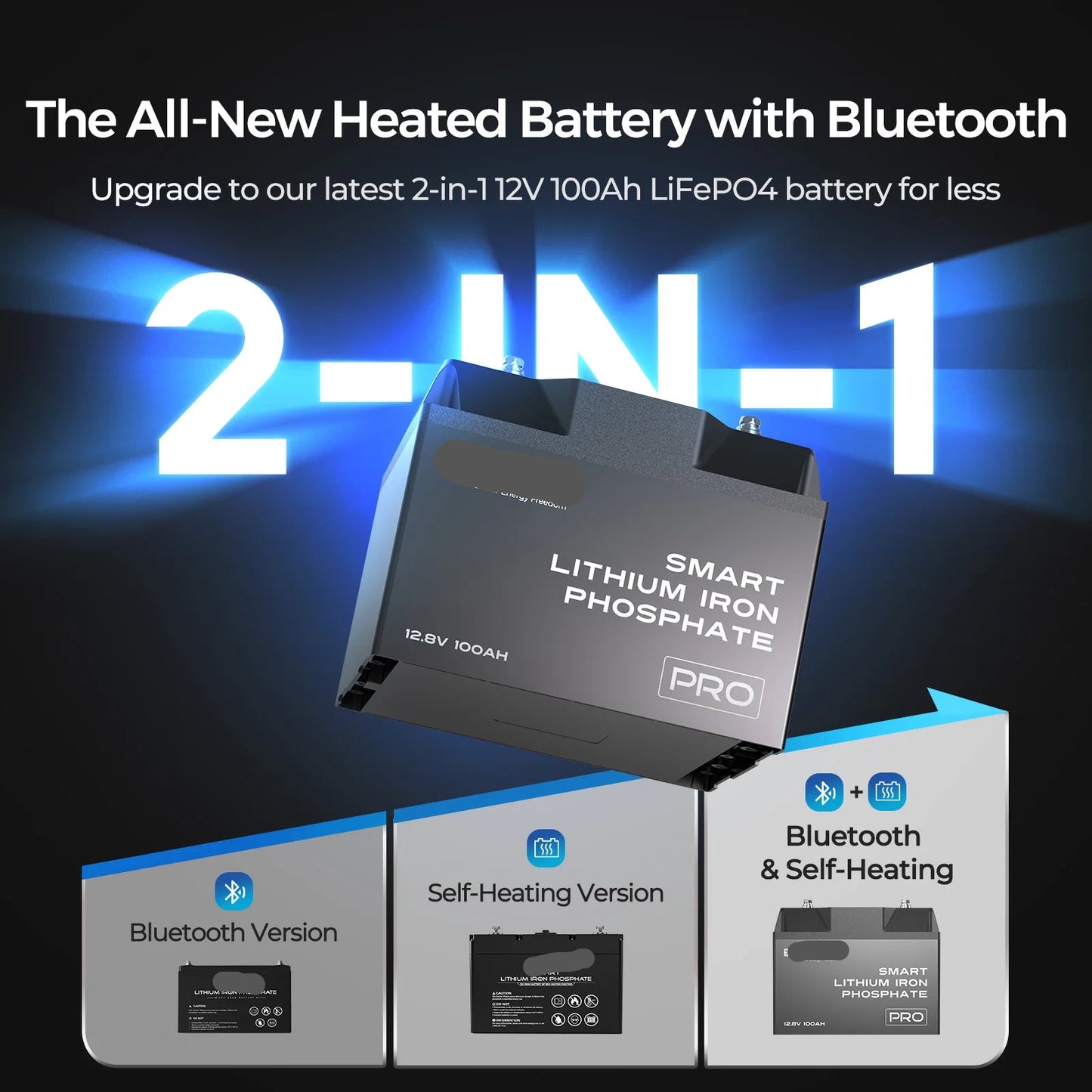 12V Li-Ion Accu – Lithium Batterij – Camper Accu – Boot Accu – Off-Grid Accu – 100Ah Capaciteit – Lichtgewicht En Veilig