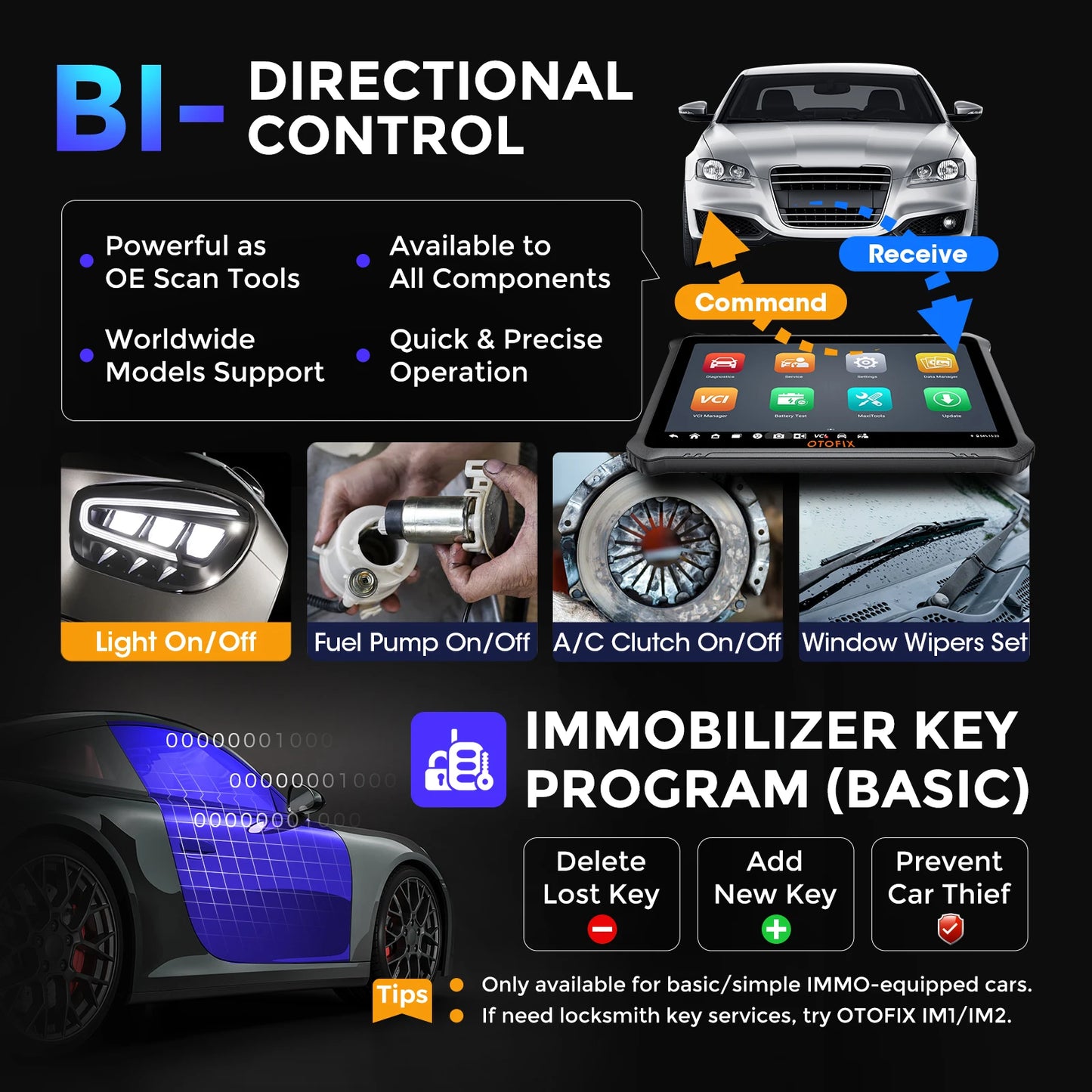 Autodiagnose Scanner – Diagnoseapparaat – Foutcode Lezer – ECU Programmer – Bi-directionele Tester – Android 11 Tablet – Snelle Octa-Core Processor