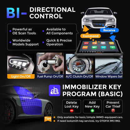 Autodiagnose Scanner – Diagnoseapparaat – Foutcode Lezer – ECU Programmer – Bi-directionele Tester – Android 11 Tablet – Snelle Octa-Core Processor