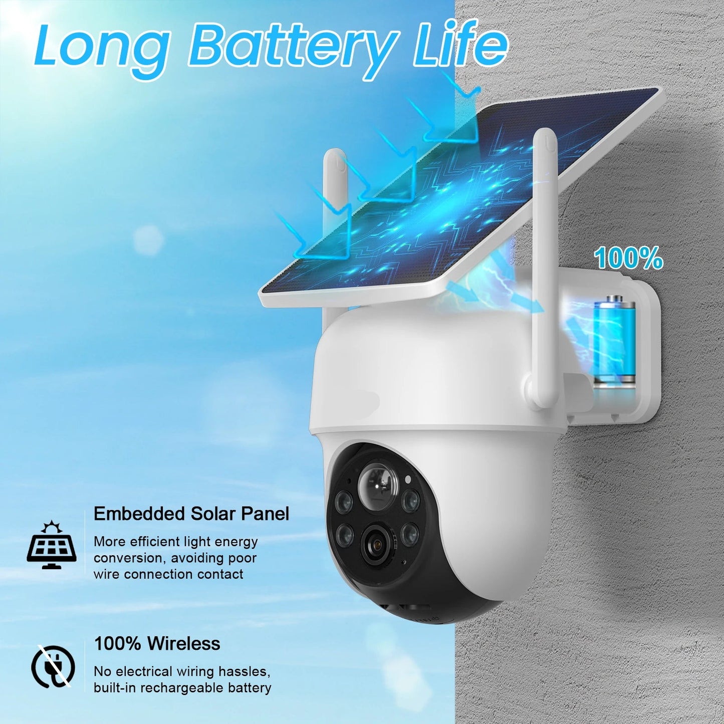 Beveiligingscamera - Camerabewaking - Draadloos - voor Buiten - 2 Stuks - 2K Ultra HD - met Zonnepaneel - Sirene-alarm - Humanoïde detectie - Tweerichtingsaudio - 4CH - NVR Recorder - Wit