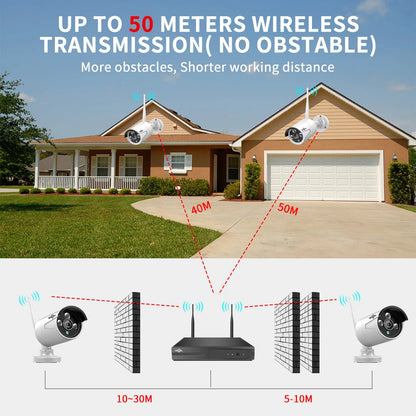 Beveiligingscamerasysteem - 3MP Camera - 10-Kanaals - Openlucht - Buiten - CCTV camerasysteem - IP66 Waterdichte - Bewakingscamera - Beveiligingscamera - Wifi Camera Set - met IR Nachtzicht en 1TB Opslag - Wit - QUORE